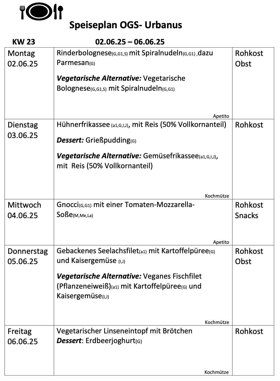 Bildschirmfoto 2025 06 02 um 21.55.09